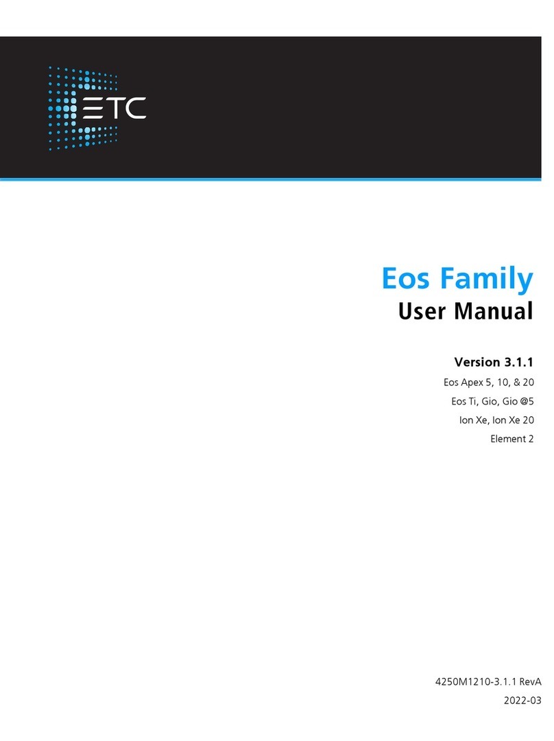 ETC Eos Apex 5 User manual