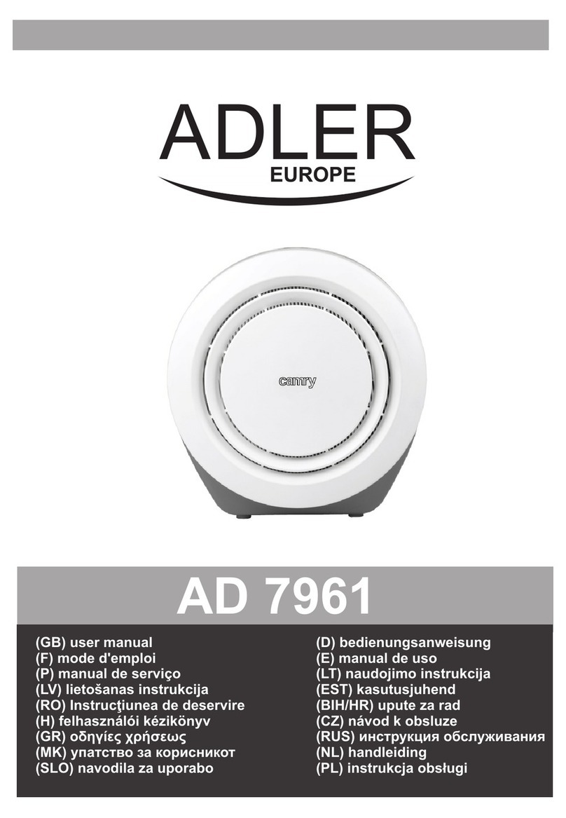 Adler Europe AD 7961 user manual