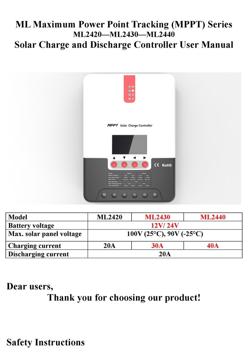 WATTUNEED ML Series user manual