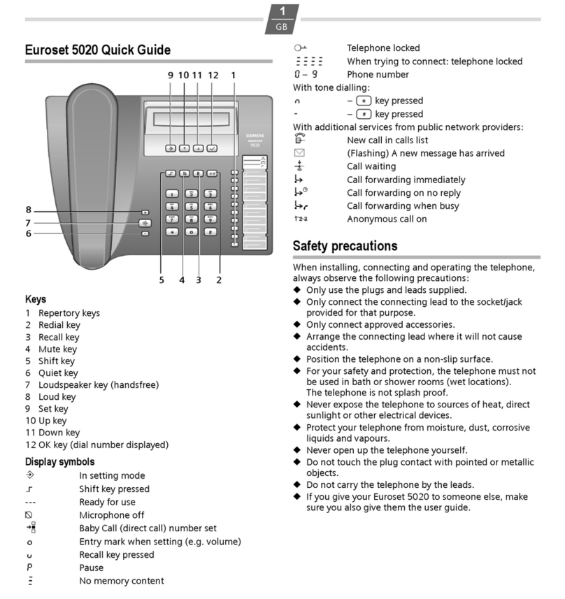 Euroset 5020 quick guide