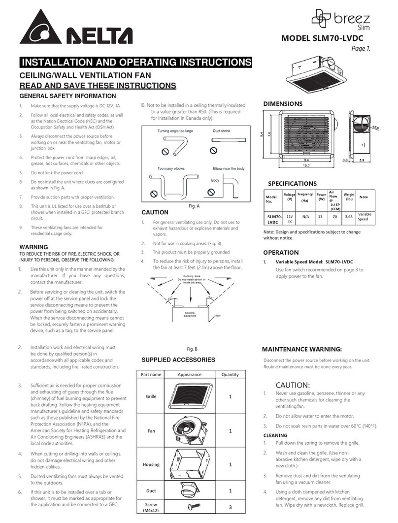 Delta BreezSlim SLM70-LVDC Installation and operating instructions