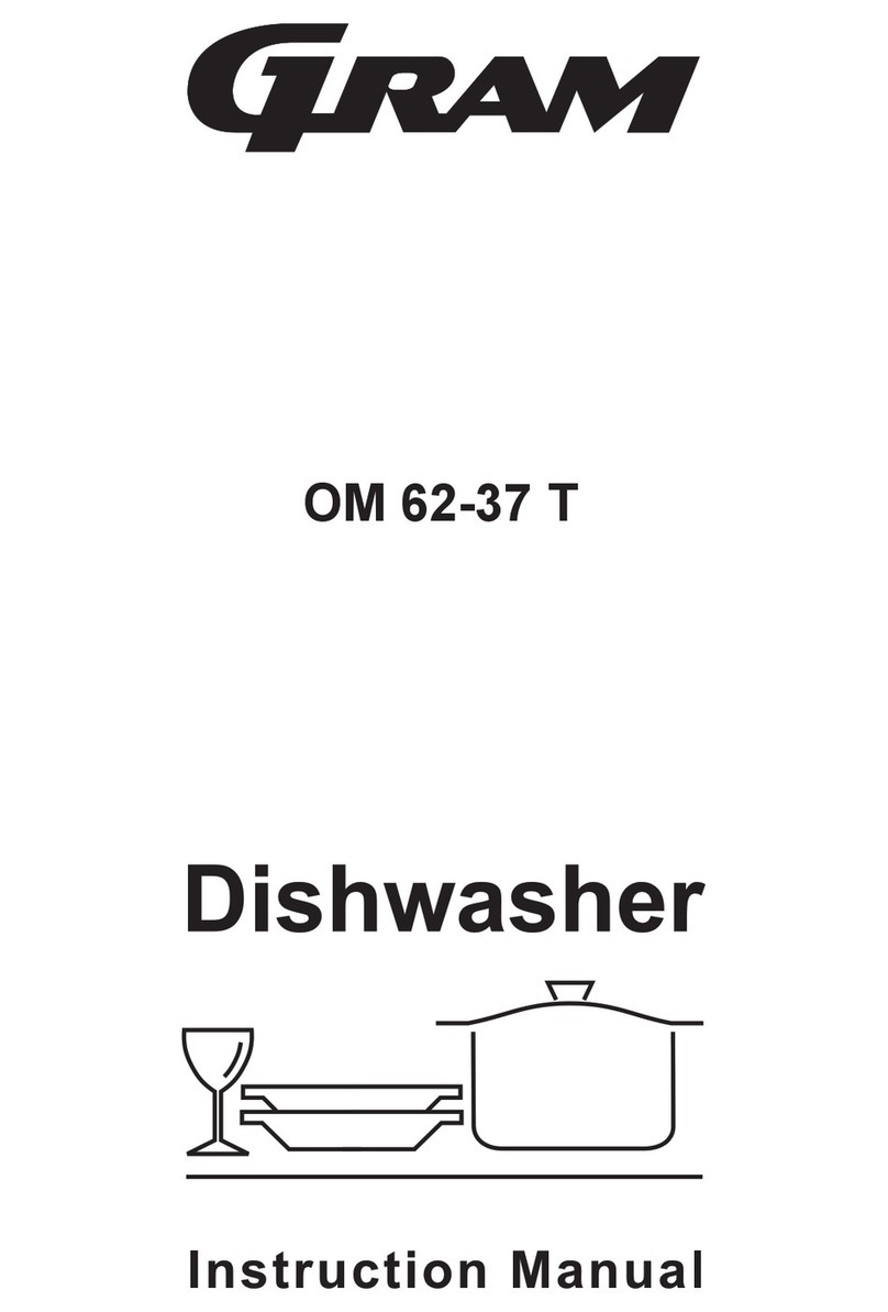 Gram OM 62-37 T User manual Gram OM 62-37 T User manual