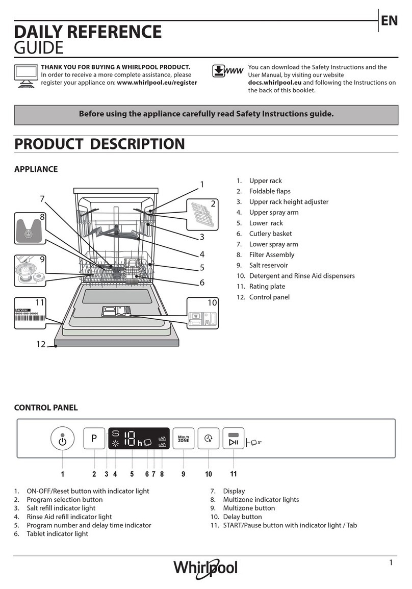 Whirlpool WDI NC326C S Daily reference guide