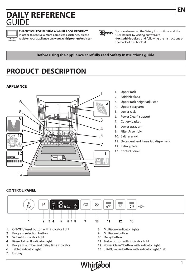 Whirlpool WDI NC334C PES Daily reference guide