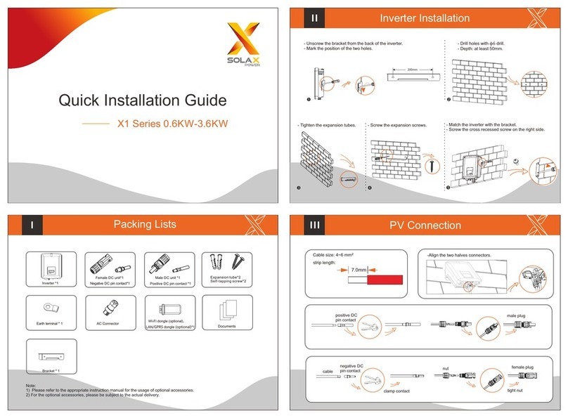 SolaX Power X1-0.6 User manual