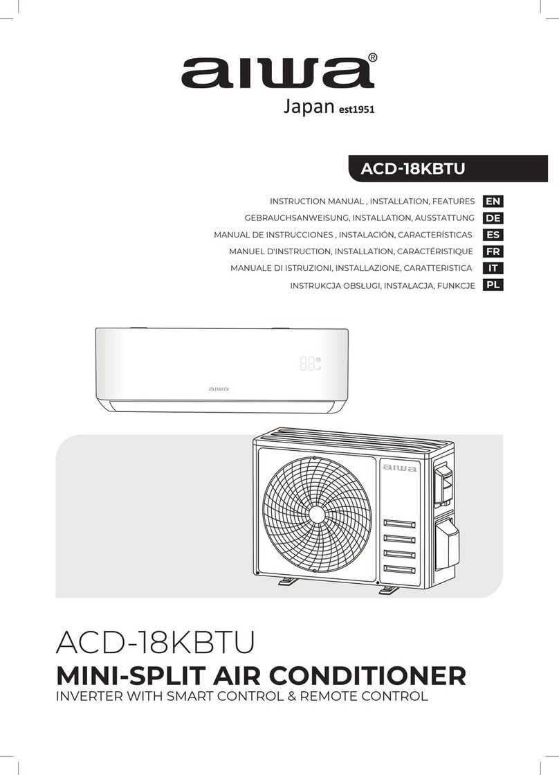 Aiwa ACD18-KBTU instruction manual