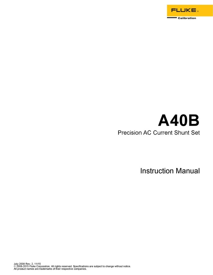 Fluke A40B User manual