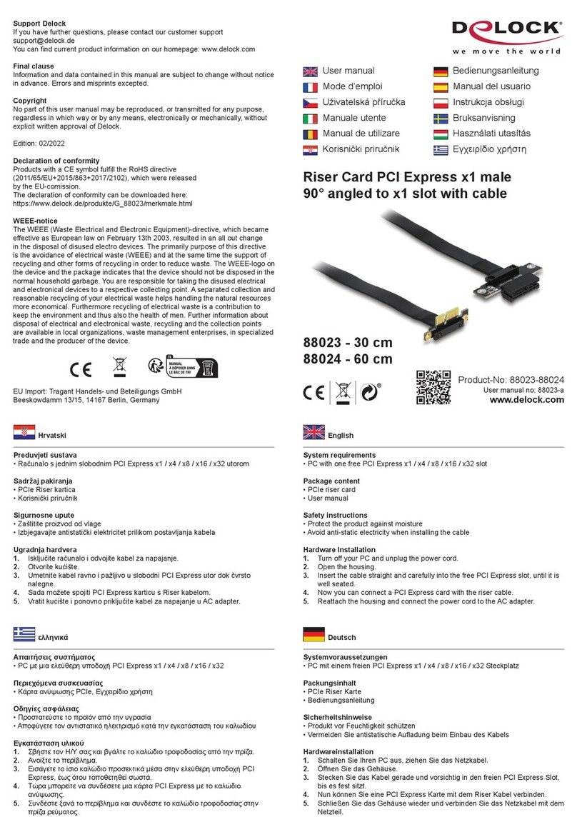 DeLOCK 88023 User manual