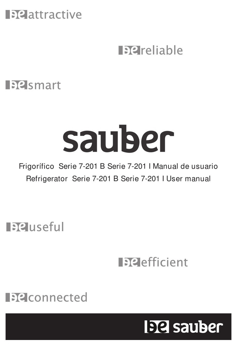 Sauber 7-201 B Series User manual