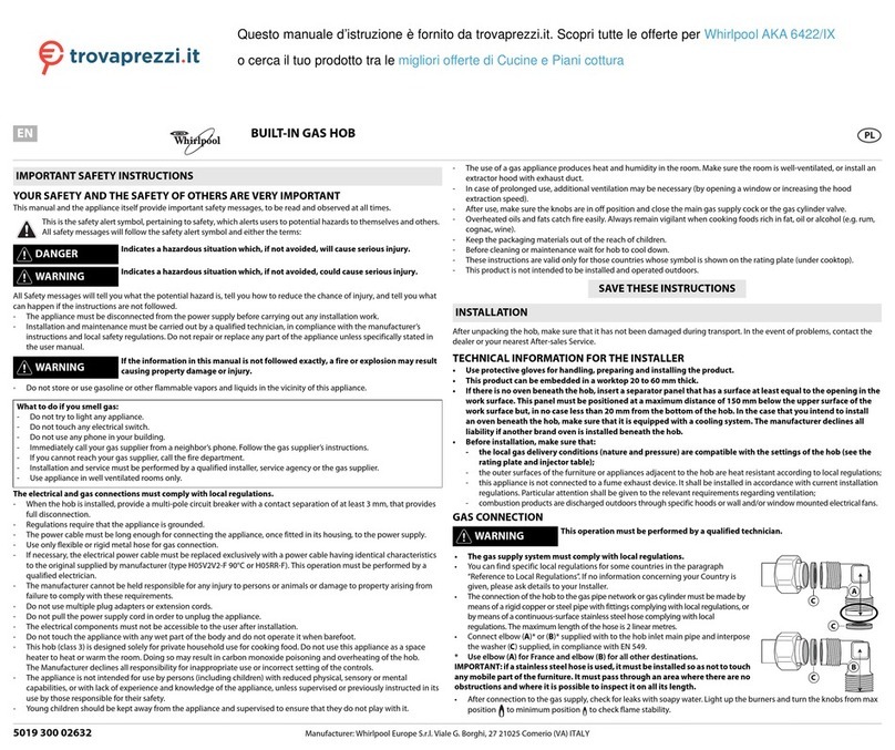 Whirlpool AKA 6422/IX User manual