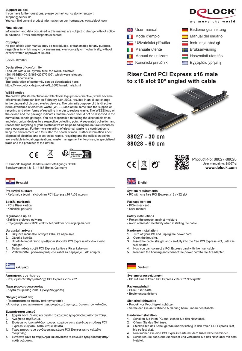 DeLOCK 88027 User manual