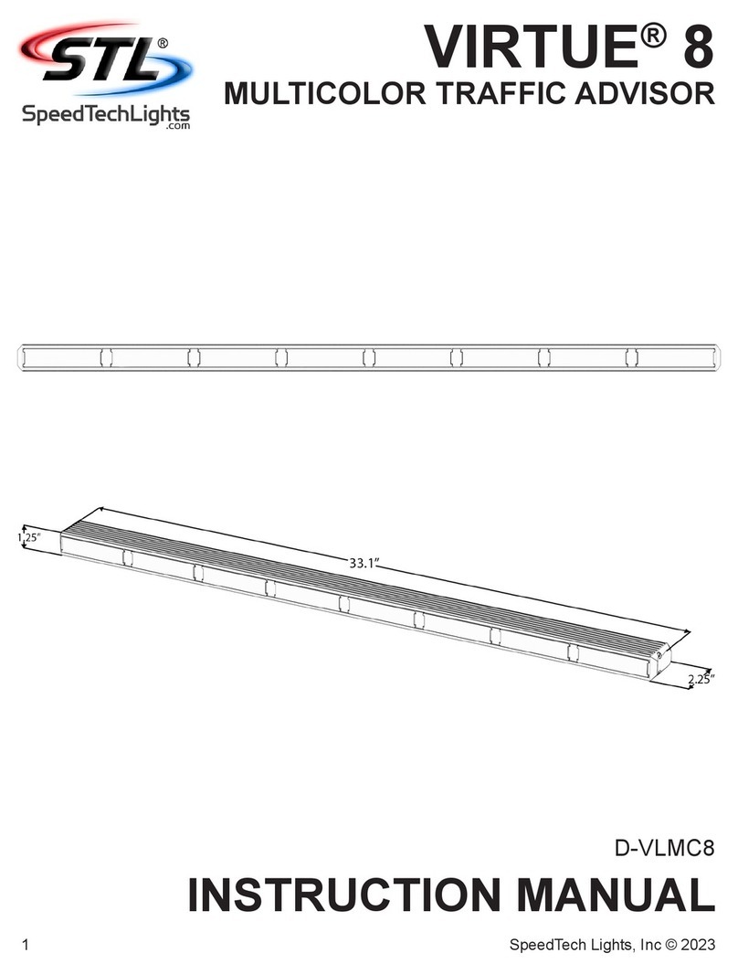 STL D-VLMC8 User manual STL D-VLMC8 User manual