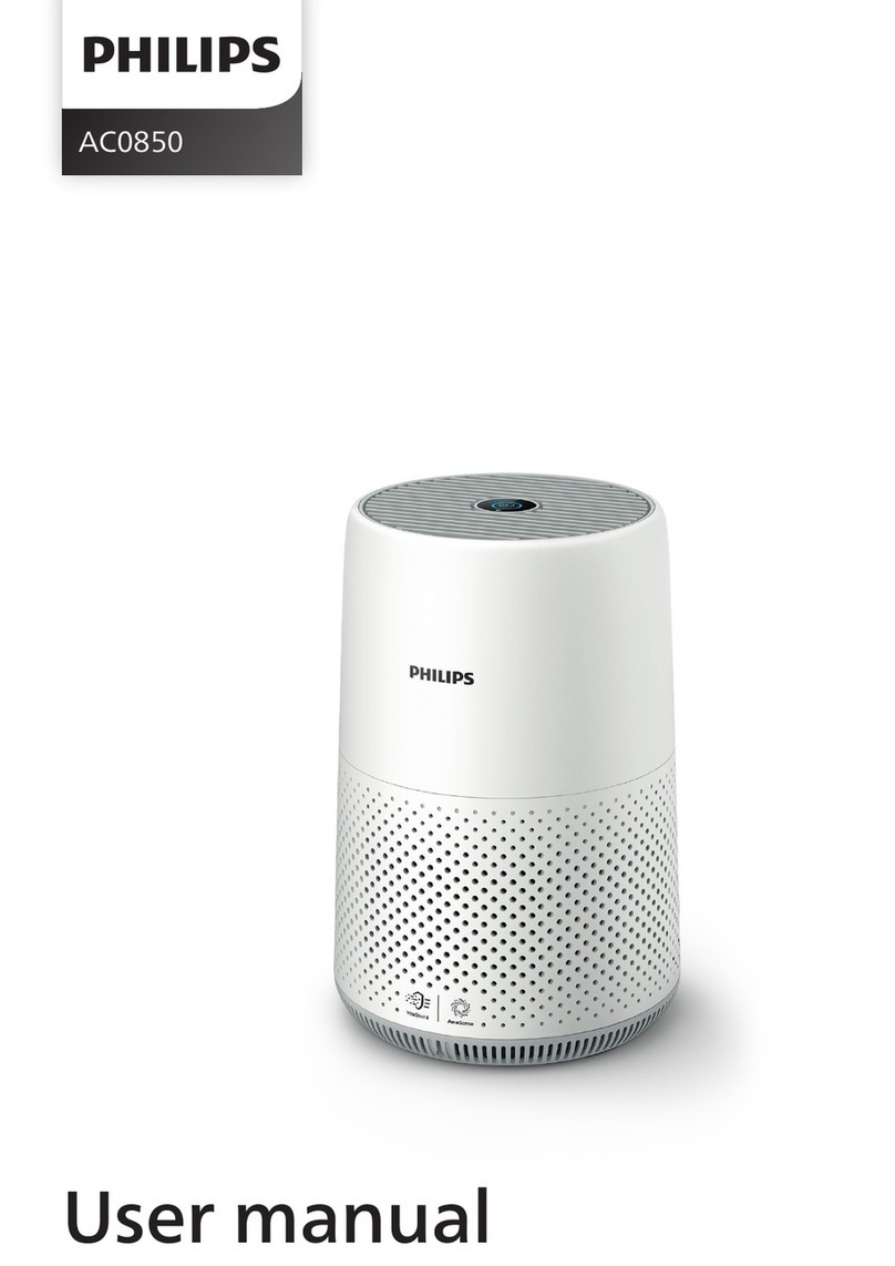 Philips AC0850/11 User manual