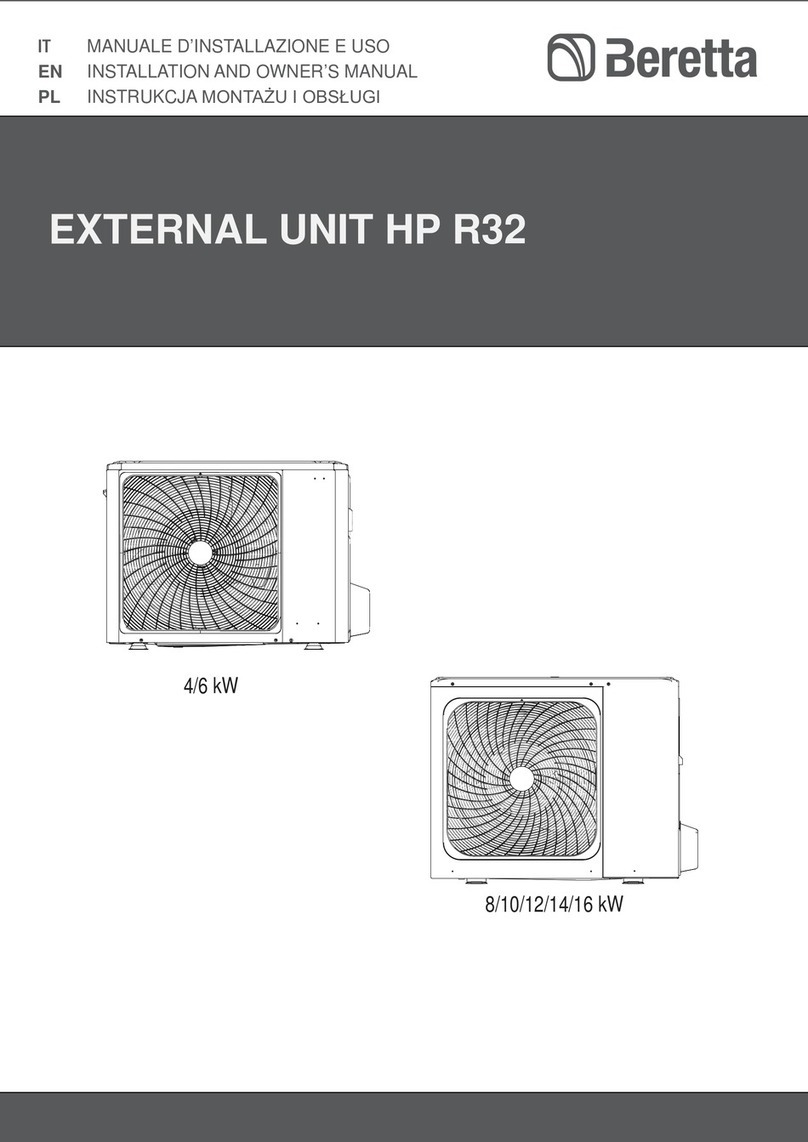 Beretta HP R32 Installation instructions