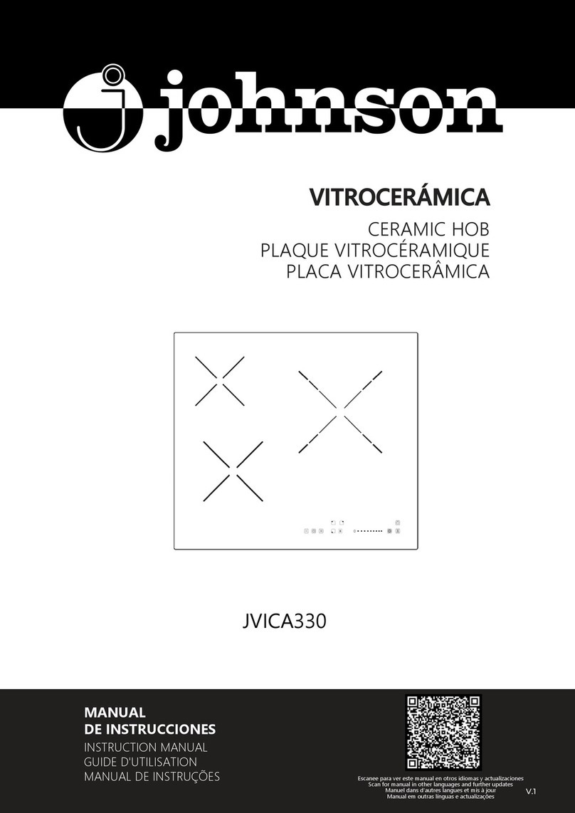 Johnson JVICA330 User manual