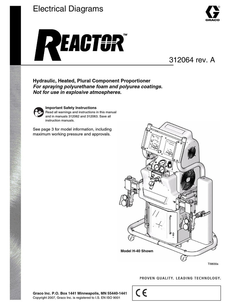 Graco Reactor H-40 Elite User manual