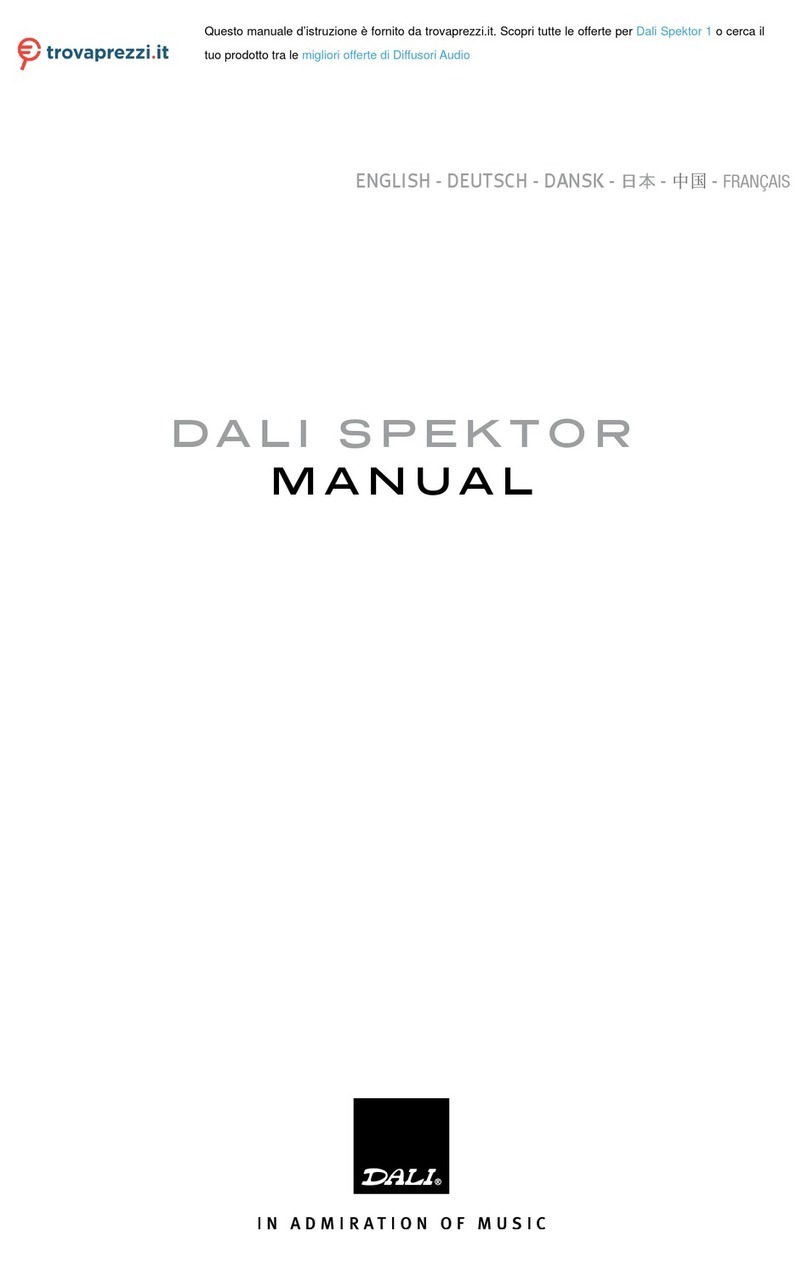 Dali Spektor Series User manual Dali Spektor Series User manual