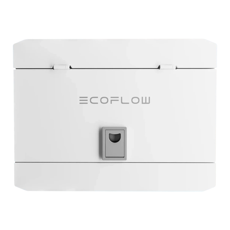 EcoFlow AFCI Box user manual