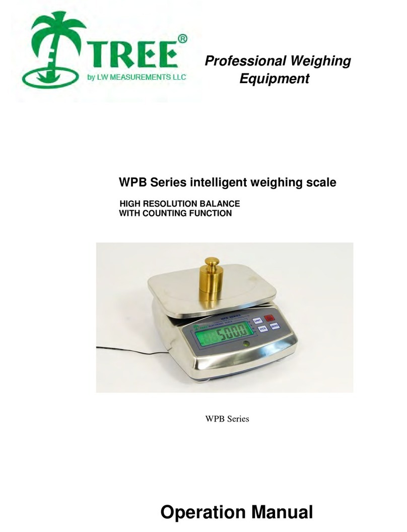 LW MEASUREMENTS TREE WPB Series User manual