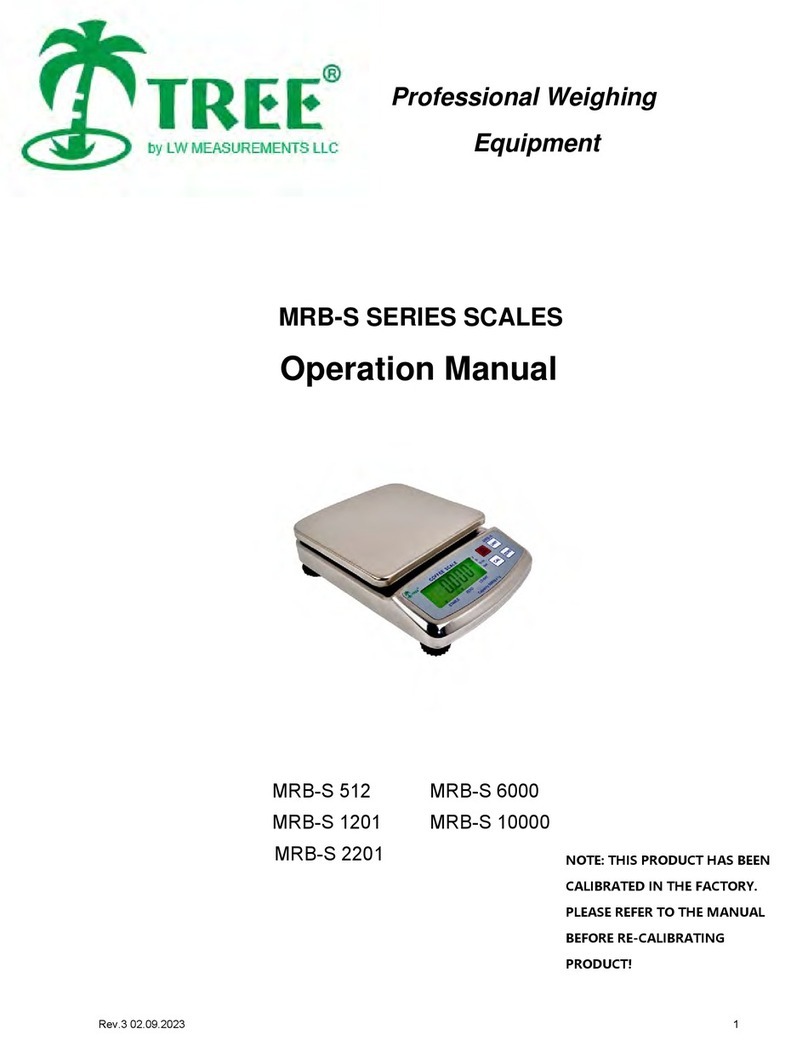 LW MEASUREMENTS TREE MRB-S Series User manual LW MEASUREMENTS TREE MRB-S Series User manual