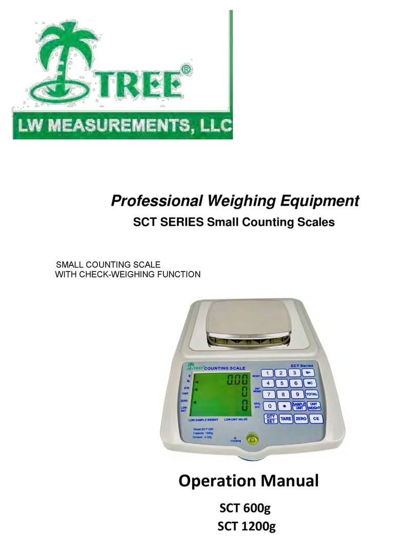LW MEASUREMENTS TREE SCT Series User manual LW MEASUREMENTS TREE SCT Series User manual