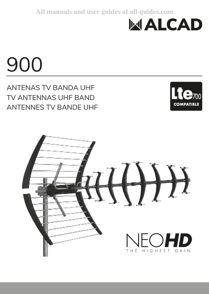 Alcad 900 User manual