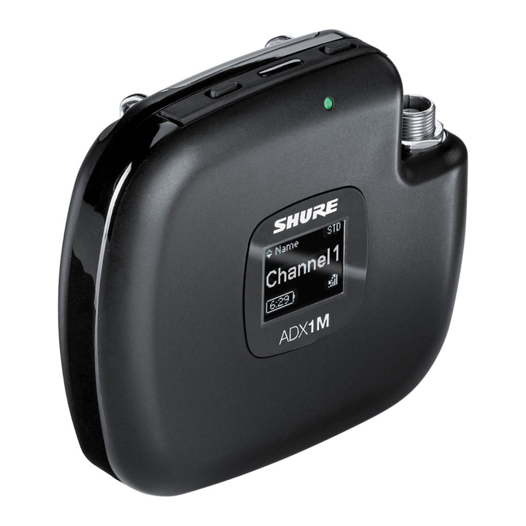 Shure ADX1M User manual