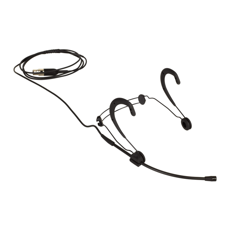 Shure BETA53 user manual