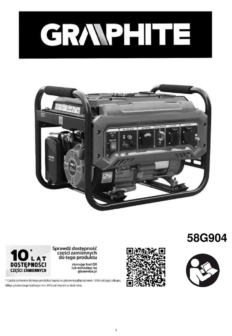 Graphite 58G904 user manual