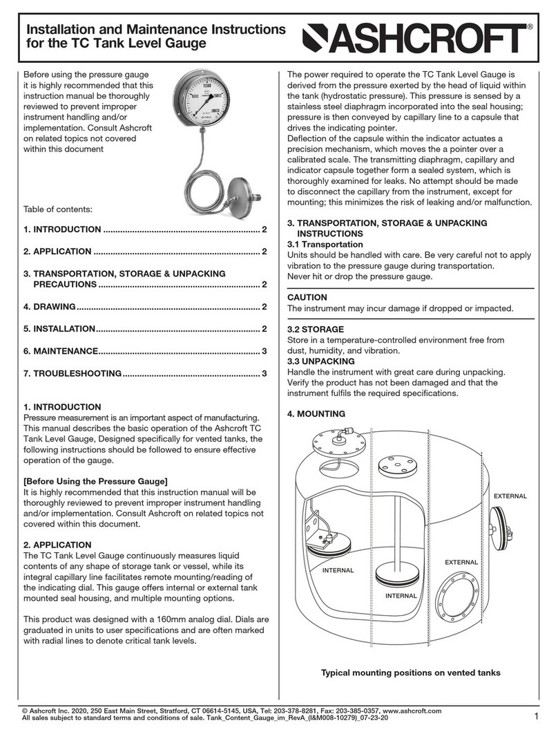 Ashcroft TC User manual