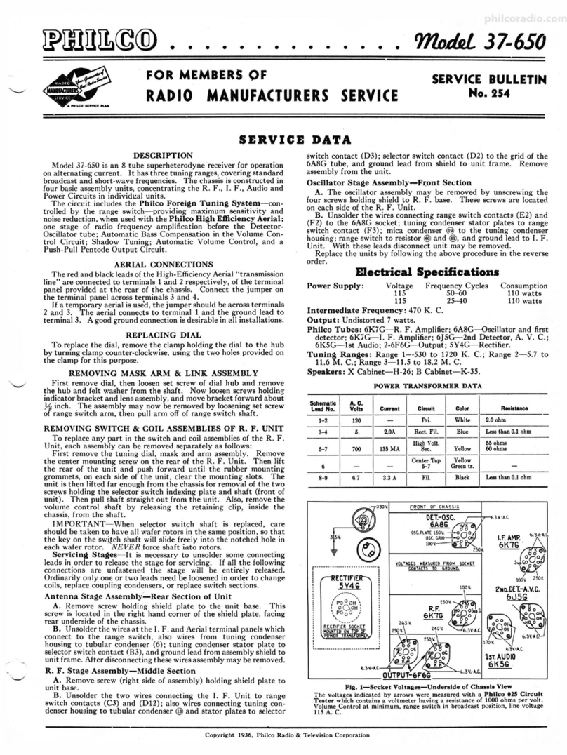 Philco 37-650 Service manual