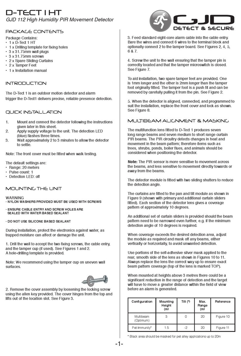 GJD D-TECT 1 HT User manual