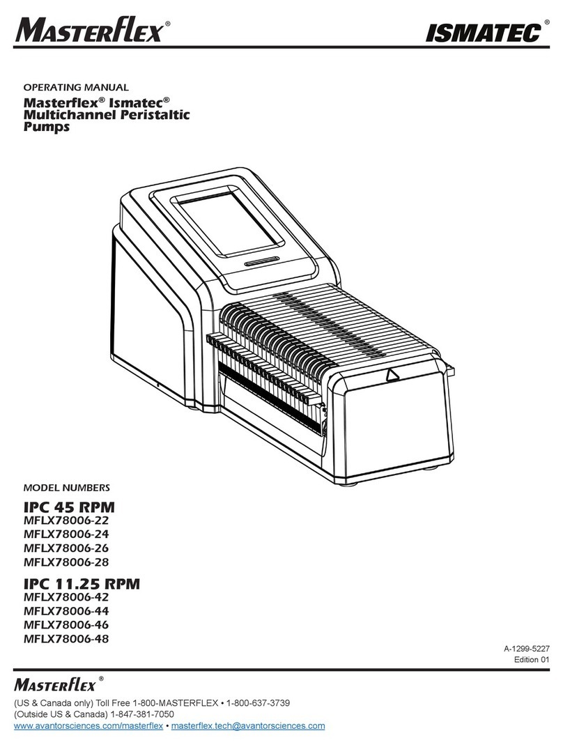 Ismatec MasterFlex IPC 45 RPM operating manual Ismatec MasterFlex IPC 45 RPM operating manual