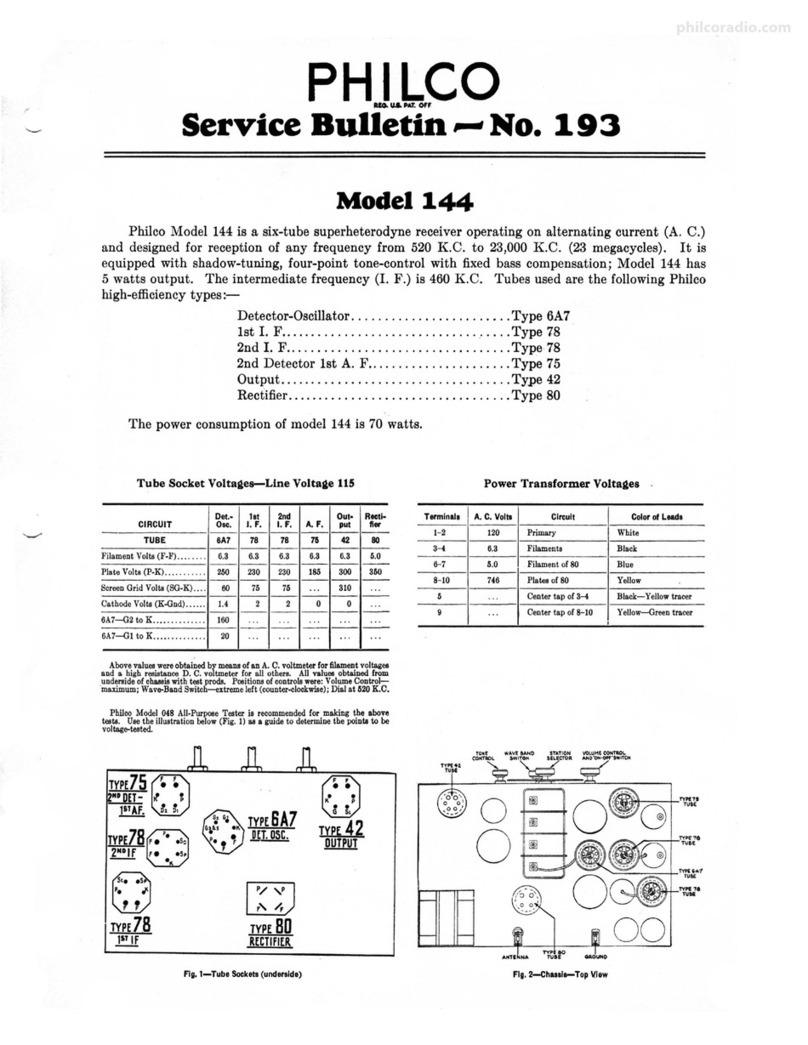 Philco 144 Service manual