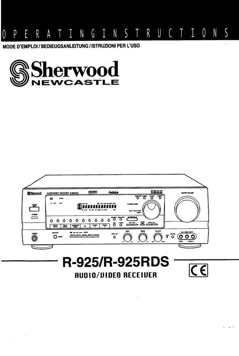 Sherwood Newcastle R-925 User manual