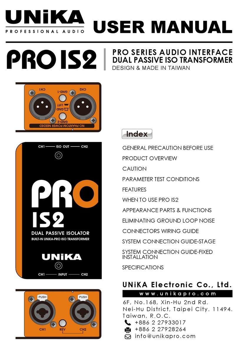 Unika PRO IS2 user manual