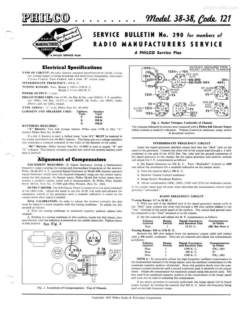 Philco 121 User manual
