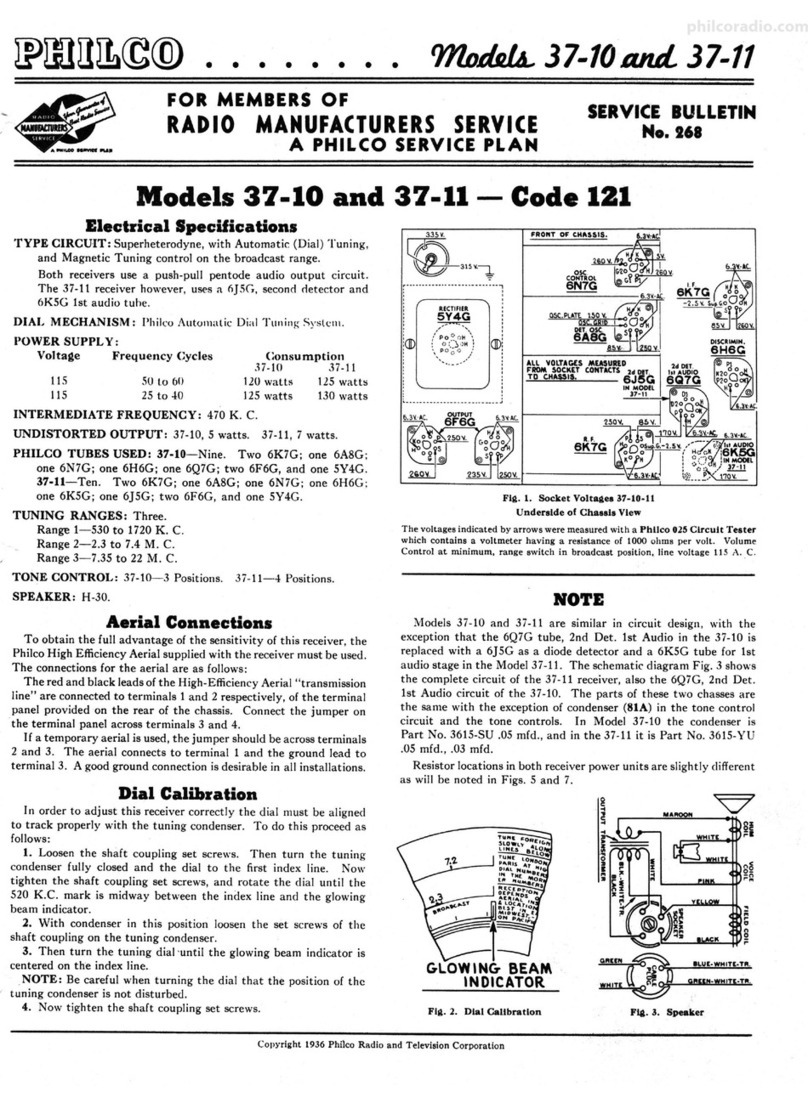 Philco 121 User manual