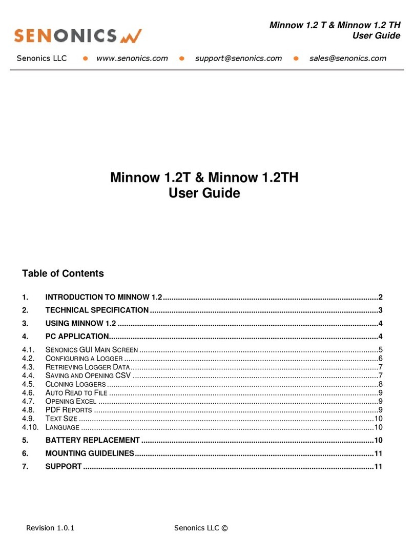 Senonics Minnow 1.2T User manual
