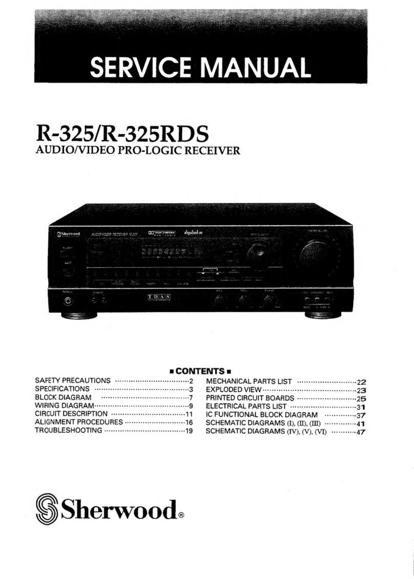 Sherwood Newcastle R-325 Service manual