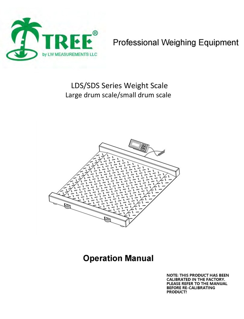 LW MEASUREMENTS TREE LDS Series User manual LW MEASUREMENTS TREE LDS Series User manual