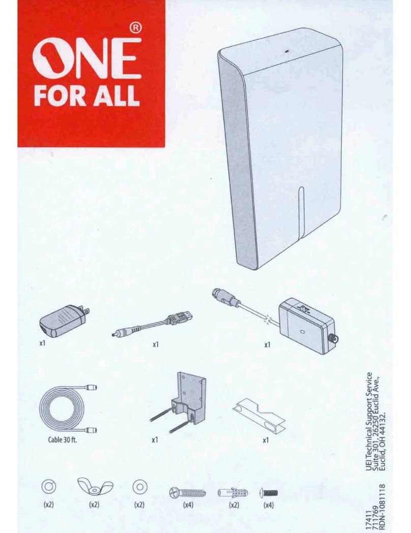One Forall 17411 User manual