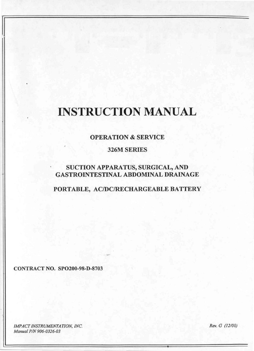 Impact Instrumentation 326M Series User manual