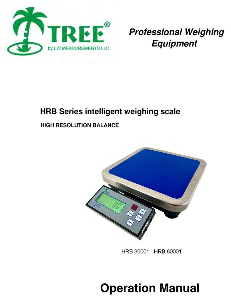 LW MEASUREMENTS TREE HRB Series User manual LW MEASUREMENTS TREE HRB Series User manual