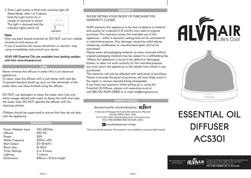Stingray ALVA AIR ACS301 User manual
