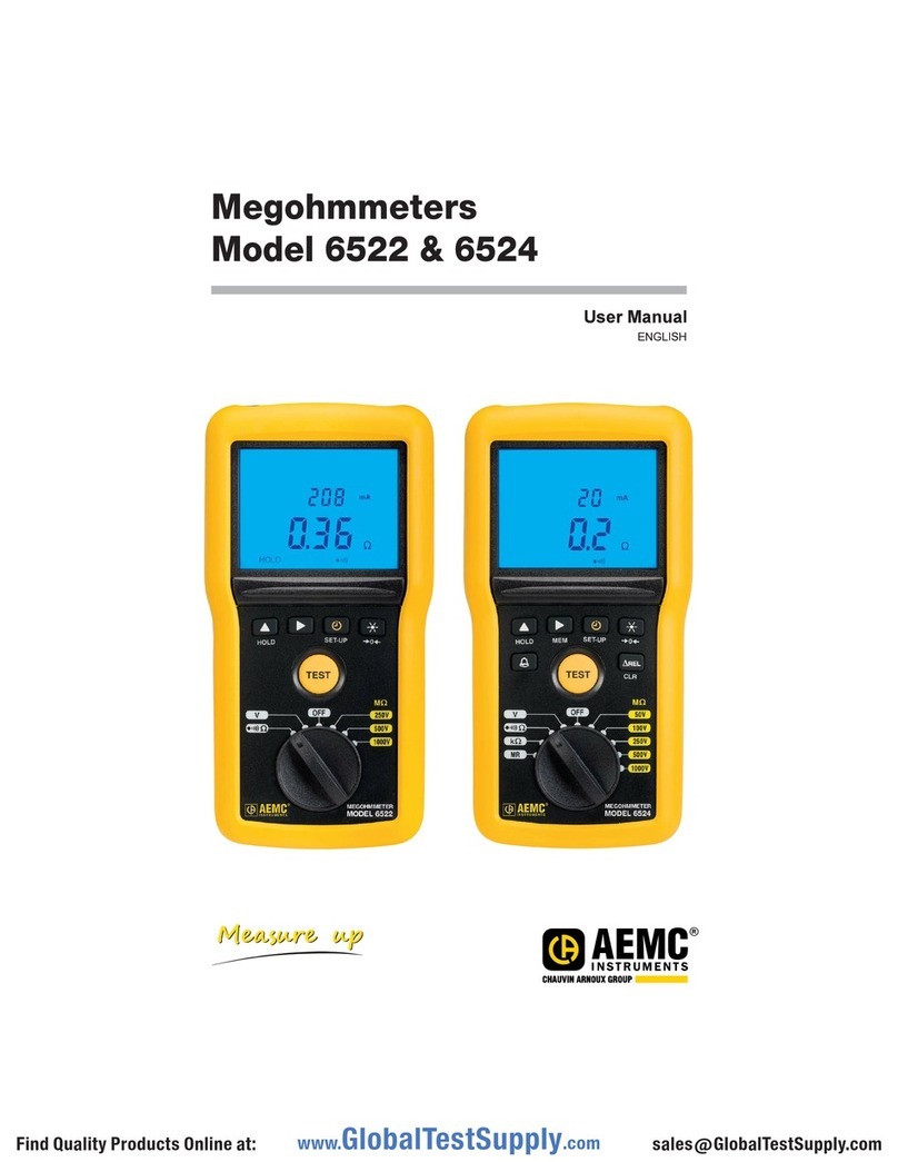 AEMC Megohmmeters 6522 User manual