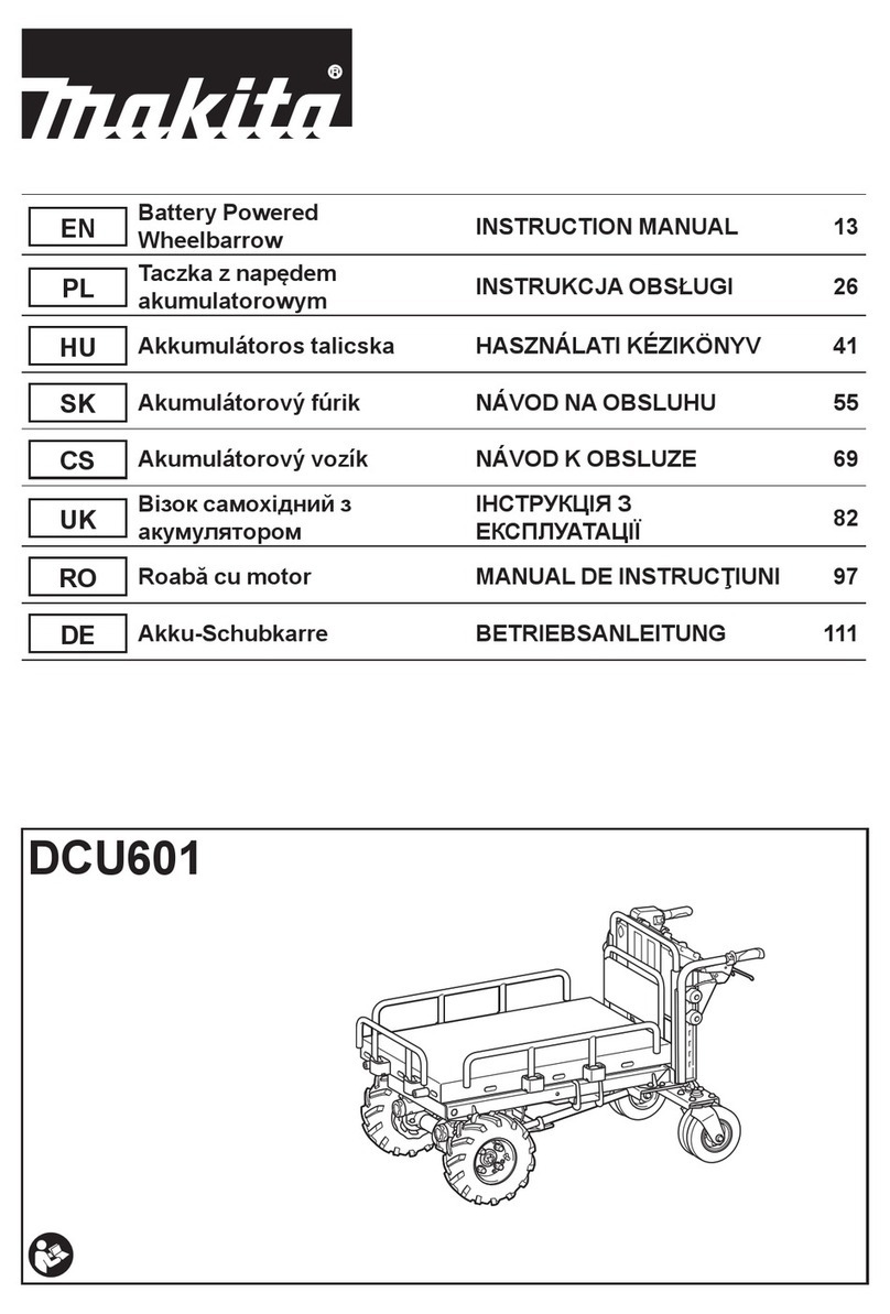 Makita DCU601 instruction manual