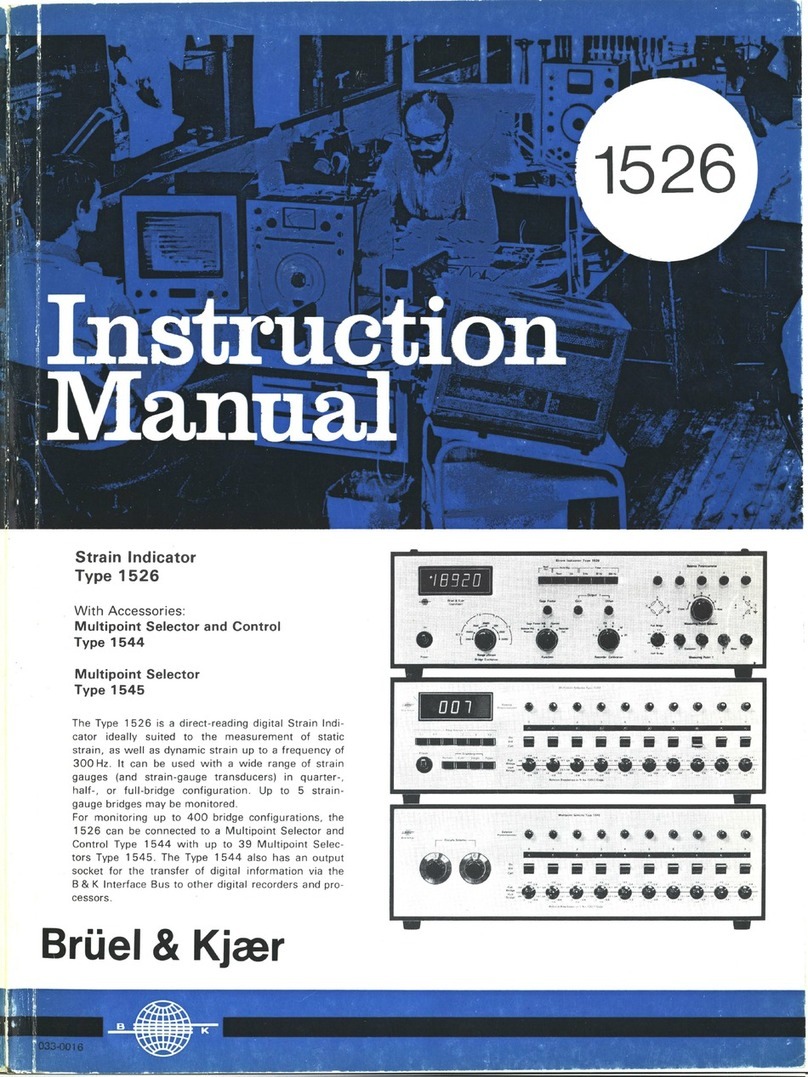 BRUEL & KJAER 1526 User manual