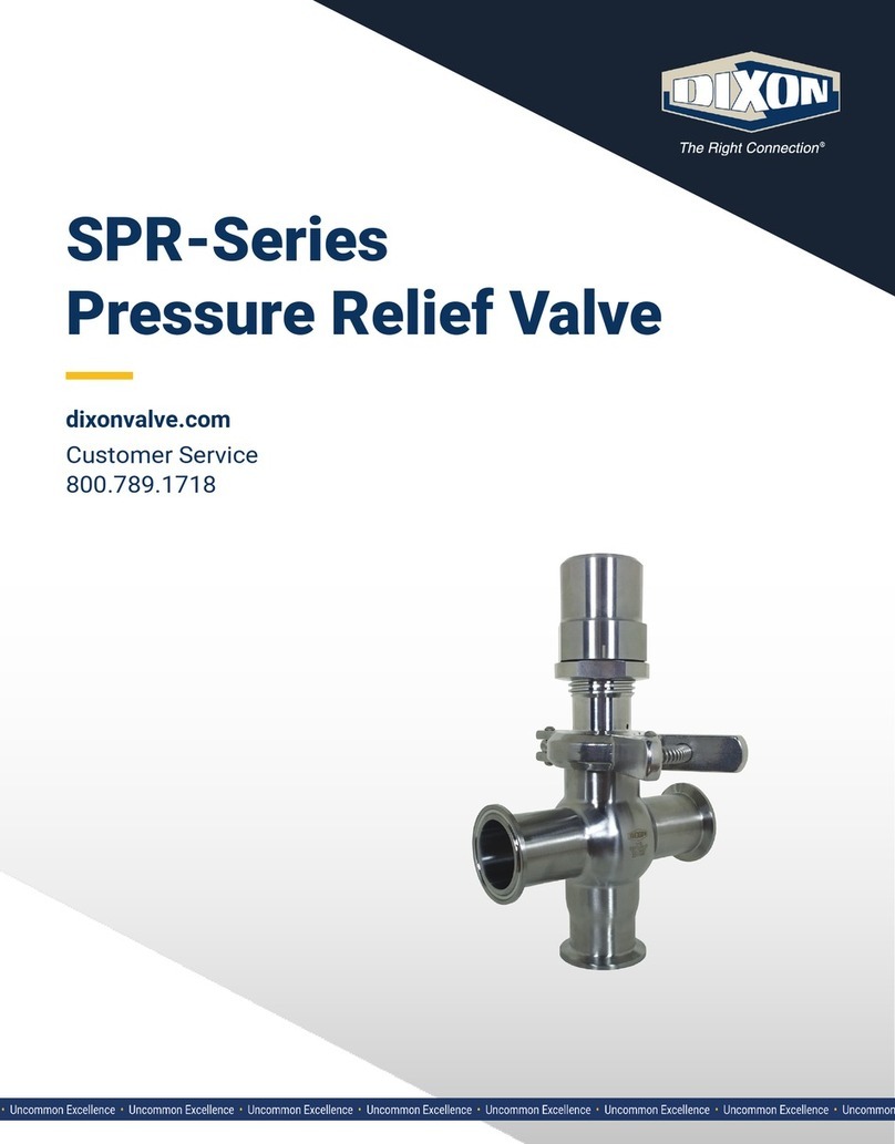 Dixon SPR Series User manual