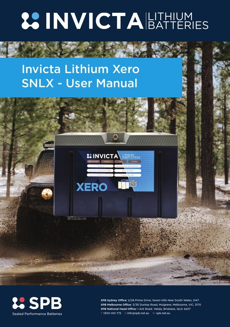 Invicta Xero SNLX user manual